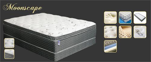 Ultra Plush Moonscape Euro Pillow Top Mattress Ultra Plush Moonscape Euro Pillow Top Mattress